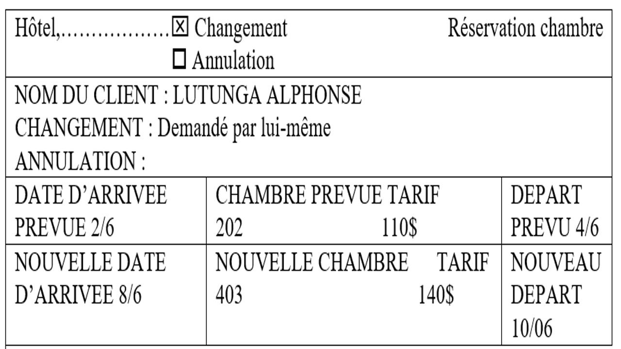 Schoolap La réservation (Suite) Modification apportées à une réservation