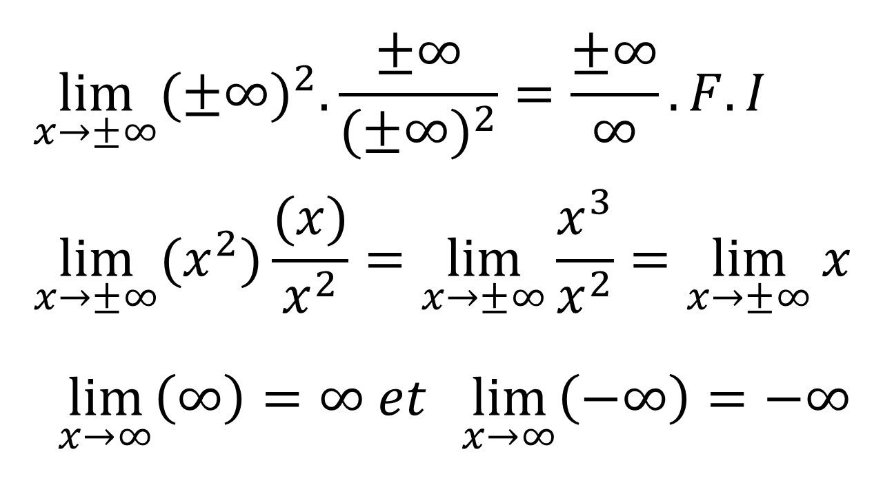 Schoolap Limites Cas d'indétermination de la forme