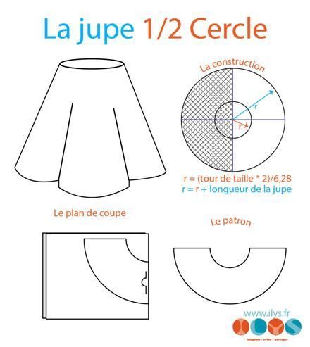 couture jupe cercle